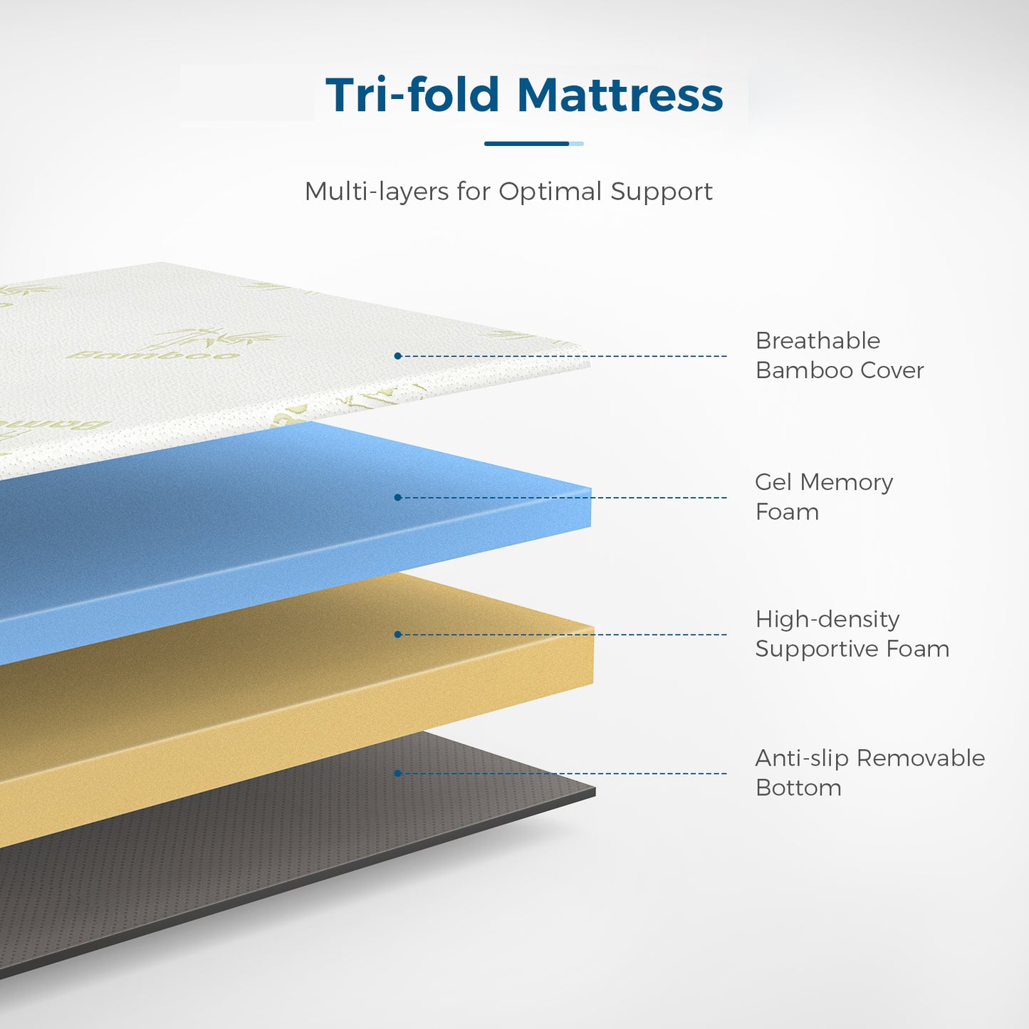 6-Inch Ultra Soft Folding Mattress - with Non-Slip Bottom & Easy Care Cover